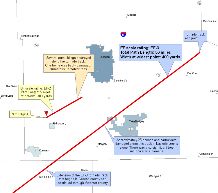 Tornado Outbreak January 7th8th, 2008